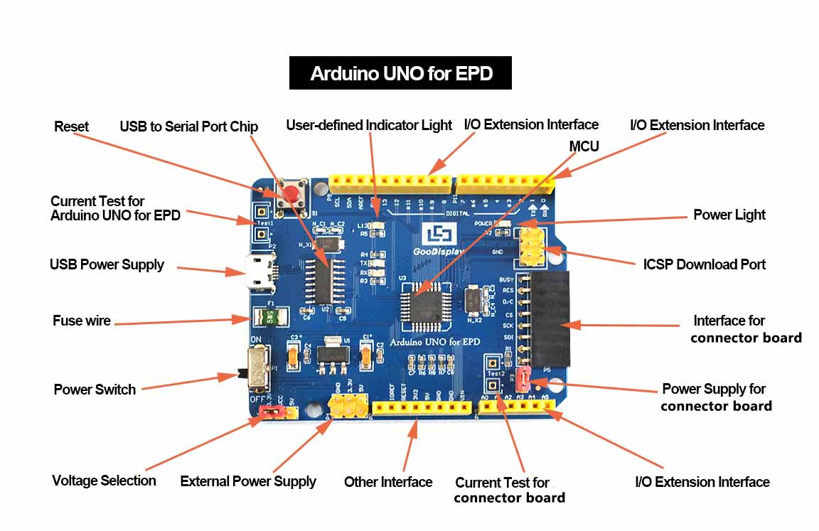 Main Board Arduino UNO for EPD, for Arduino UNO Development Platform